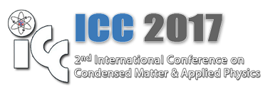 ICC 2017, Bikaner